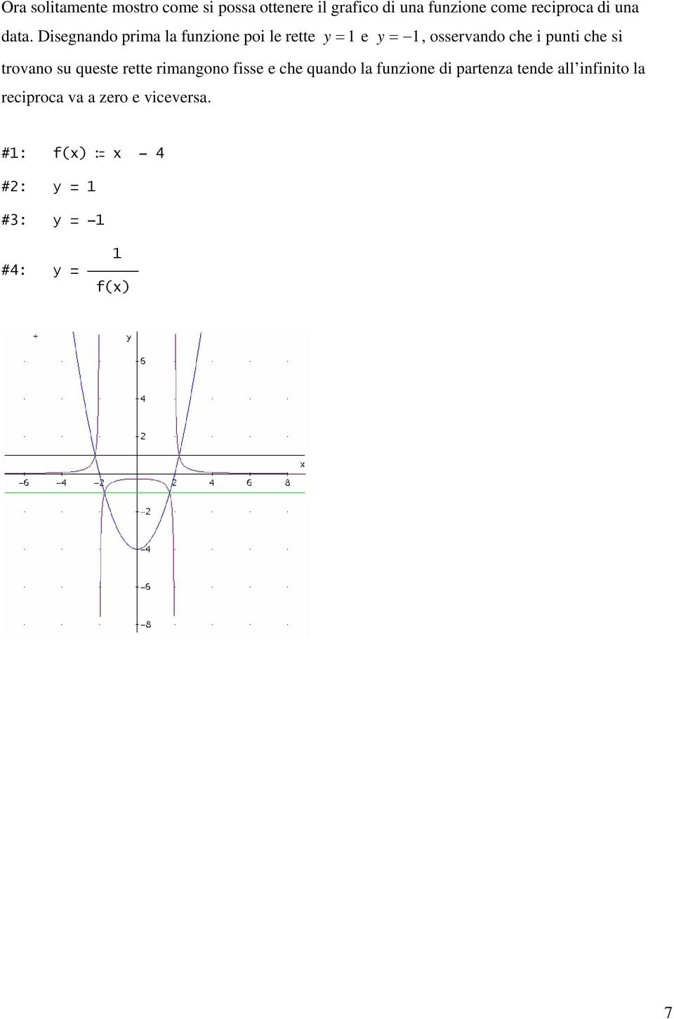 Disegnano prima la funzione poi le rette y = 1 e y = 1, osservano che i punti che si