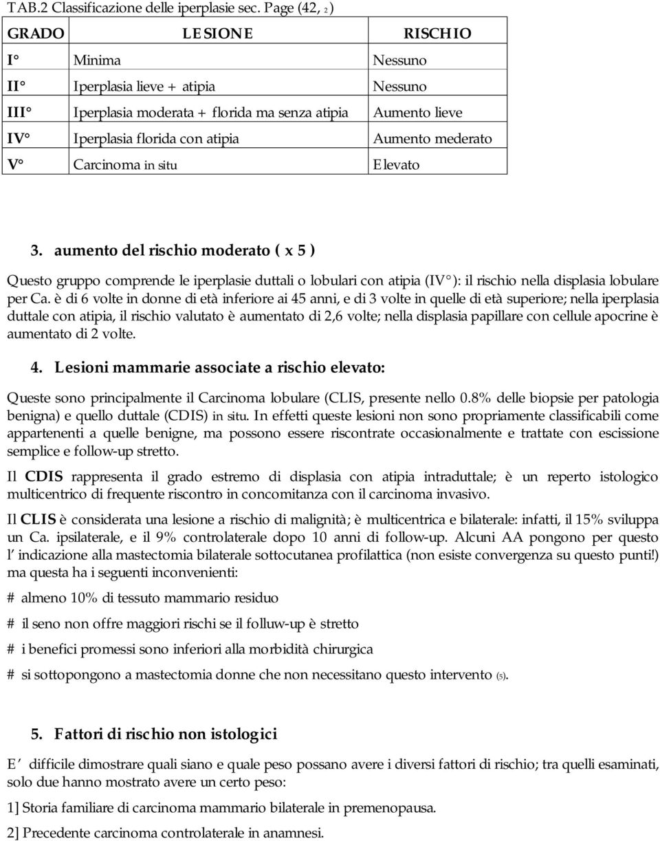 mederato V Carcinoma in situ Elevato 3. aumento del rischio moderato ( x 5 ) Questo gruppo comprende le iperplasie duttali o lobulari con atipia (IV ): il rischio nella displasia lobulare per Ca.