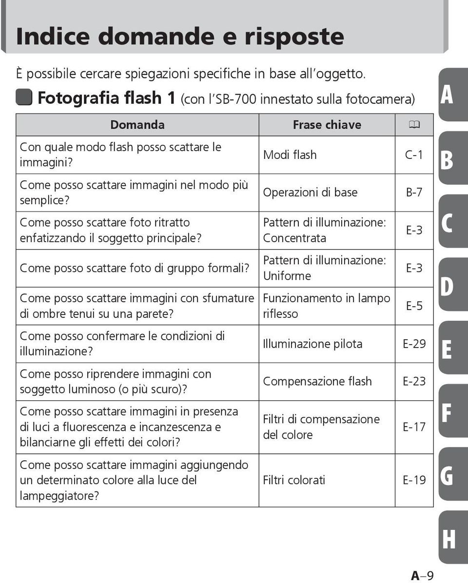 Operazioni di base B-7 Come posso scattare foto ritratto enfatizzando il soggetto principale? Come posso scattare foto di gruppo formali?