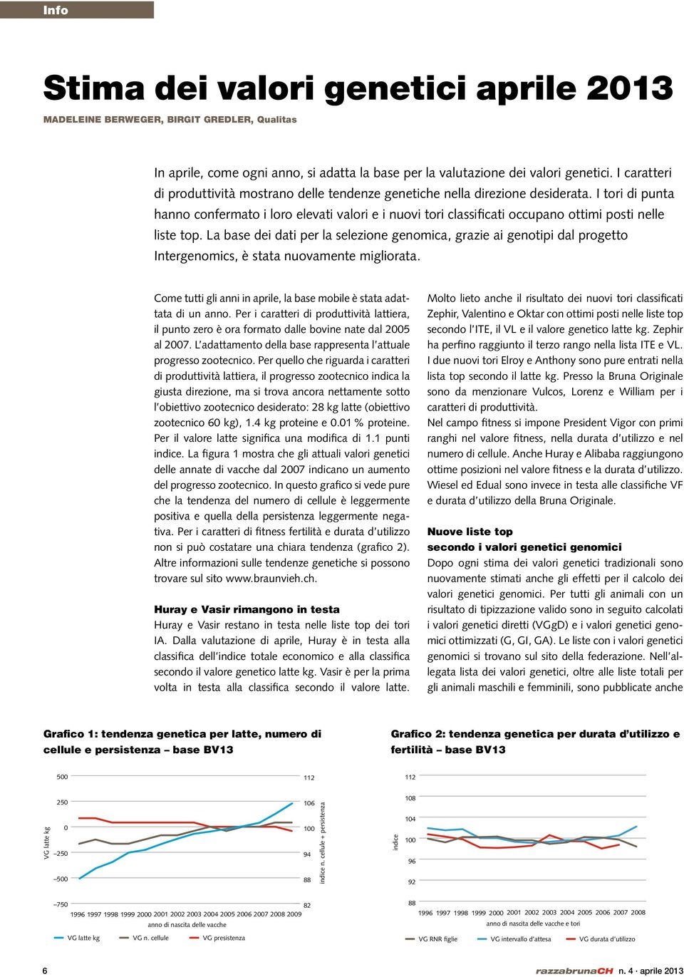 I tori di punta hanno confermato i loro elevati valori e i nuovi tori classificati occupano ottimi posti nelle liste top.