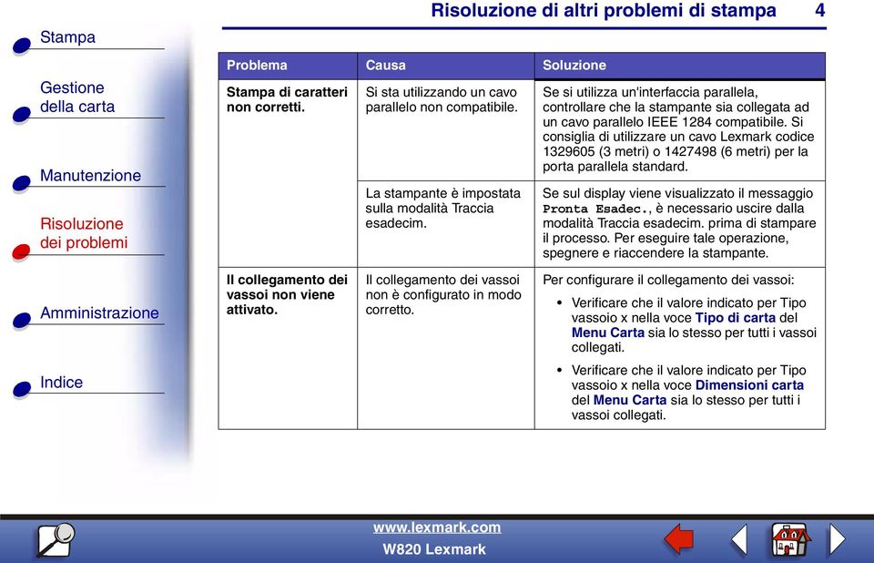 Si consiglia di utilizzare un cavo Lexmark codice 1329605 (3 metri) o 1427498 (6 metri) per la porta parallela standard. Se sul display viene visualizzato il messaggio Pronta Esadec.