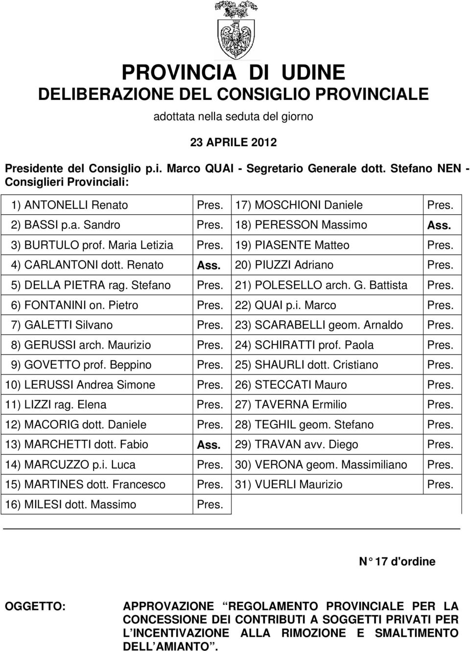 19) PIASENTE Matteo Pres. 4) CARLANTONI dott. Renato Ass. 20) PIUZZI Adriano Pres. 5) DELLA PIETRA rag. Stefano Pres. 21) POLESELLO arch. G. Battista Pres. 6) FONTANINI on. Pietro Pres. 22) QUAI p.i. Marco Pres.