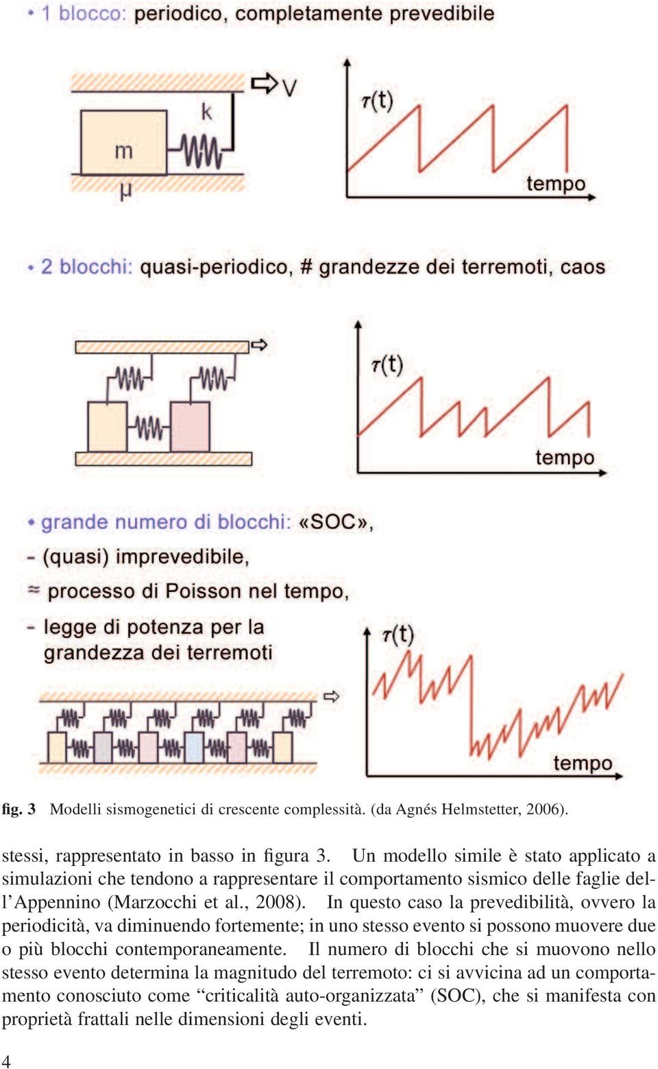 In questo caso la prevedibilità, ovvero la periodicità, va diminuendo fortemente; in uno stesso evento si possono muovere due o più blocchi contemporaneamente.