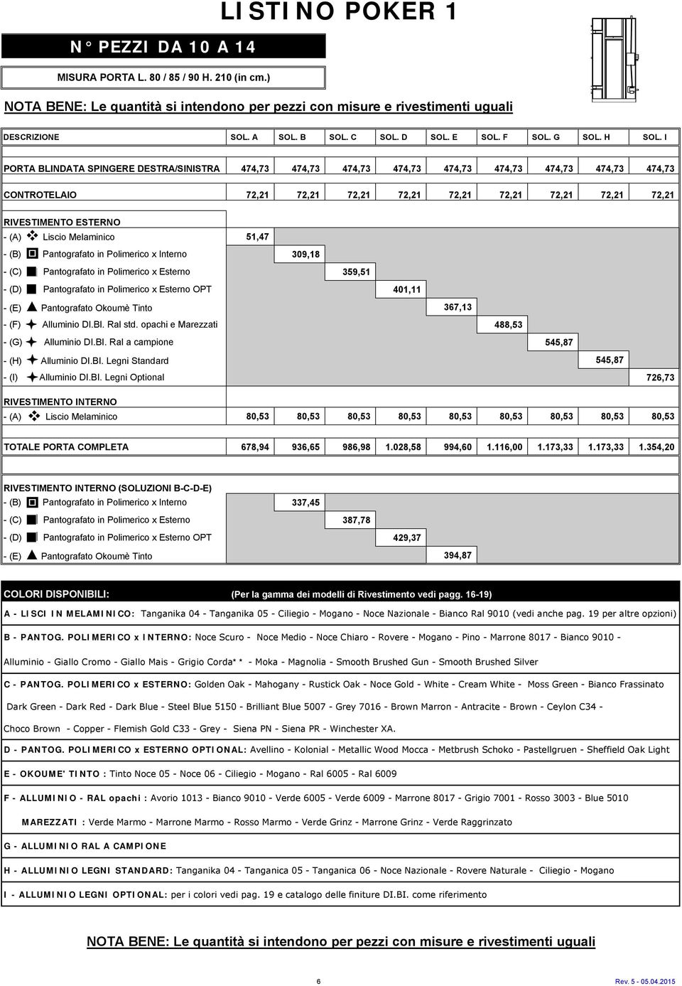 Liscio Melaminico 51,47 - (B) Pantografato in Polimerico x Interno 309,18 - (C) Pantografato in Polimerico x Esterno 359,51 - (D) Pantografato in Polimerico x Esterno OPT 401,11 - (E) Pantografato