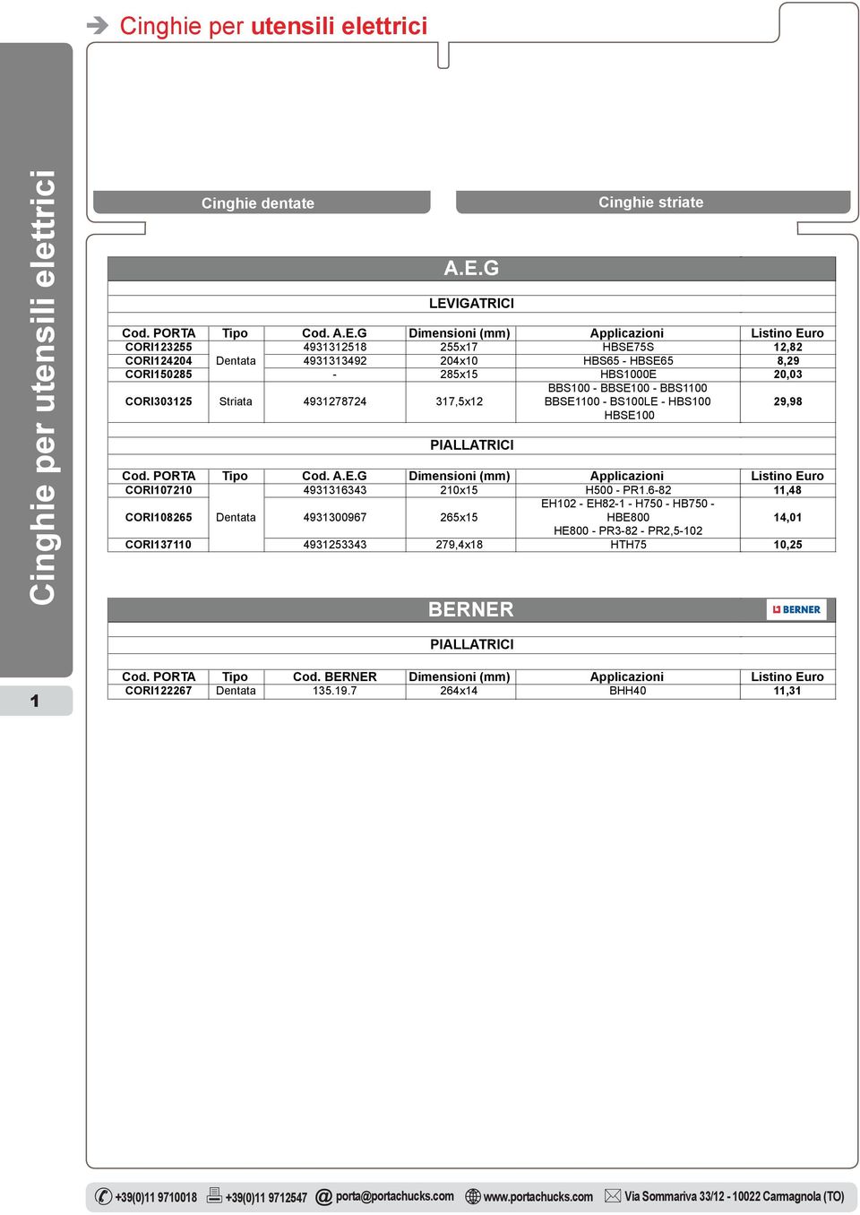 G Dimensioni (mm) Applicazioni CORI123255 4931312518 255x17 HBSE75S CORI124204 4931313492 204x10 HBS65 - HBSE65 CORI150285-285x15 HBS1000E CORI303125 4931278724