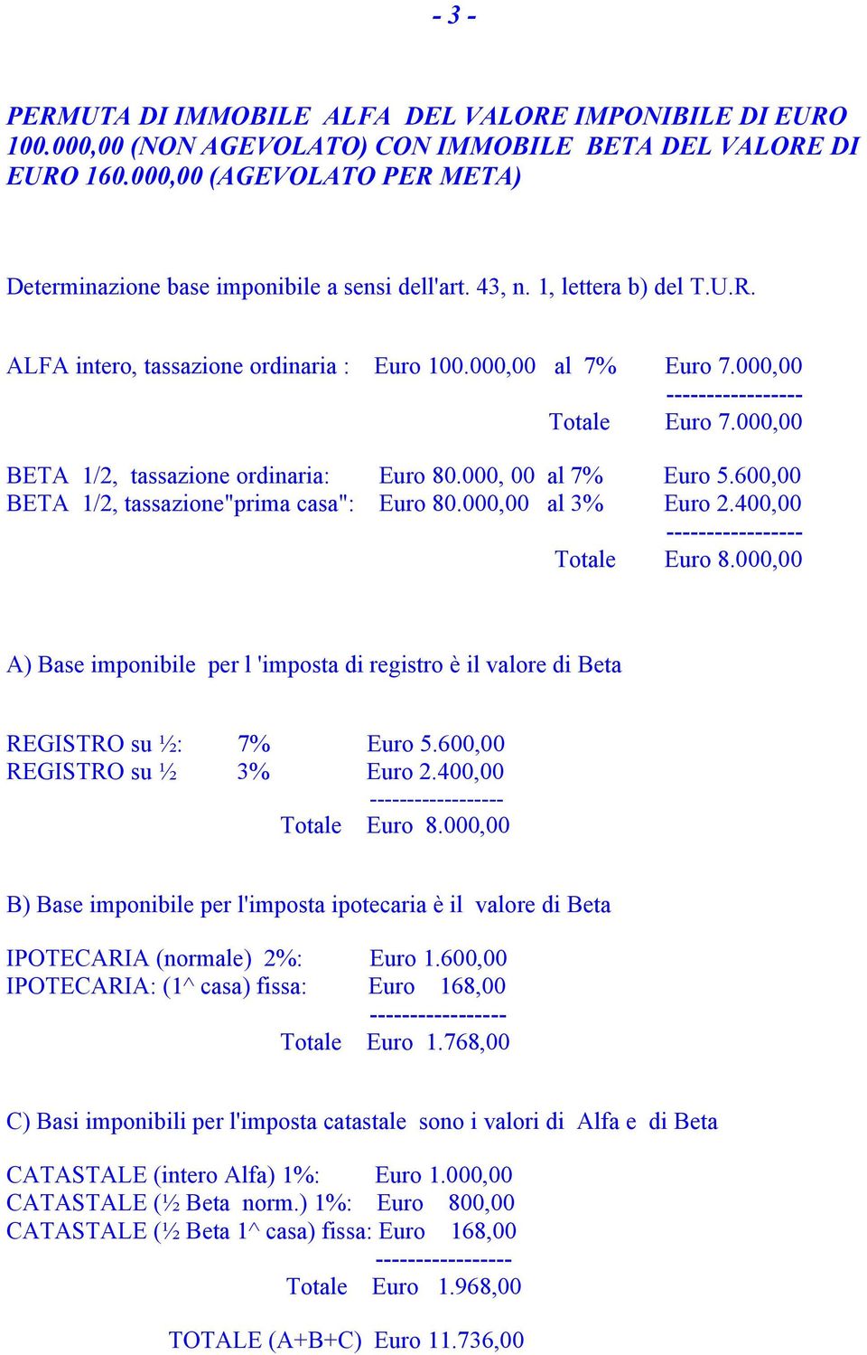 000,00 BETA 1/2, tassazione ordinaria: Euro 80.000, 00 al 7% Euro 5.600,00 BETA 1/2, tassazione"prima casa": Euro 80.000,00 al 3% Euro 2.400,00 Totale Euro 8.