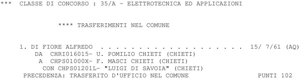POMILIO CHIETI (CHIETI) A CHPS01000X- F.