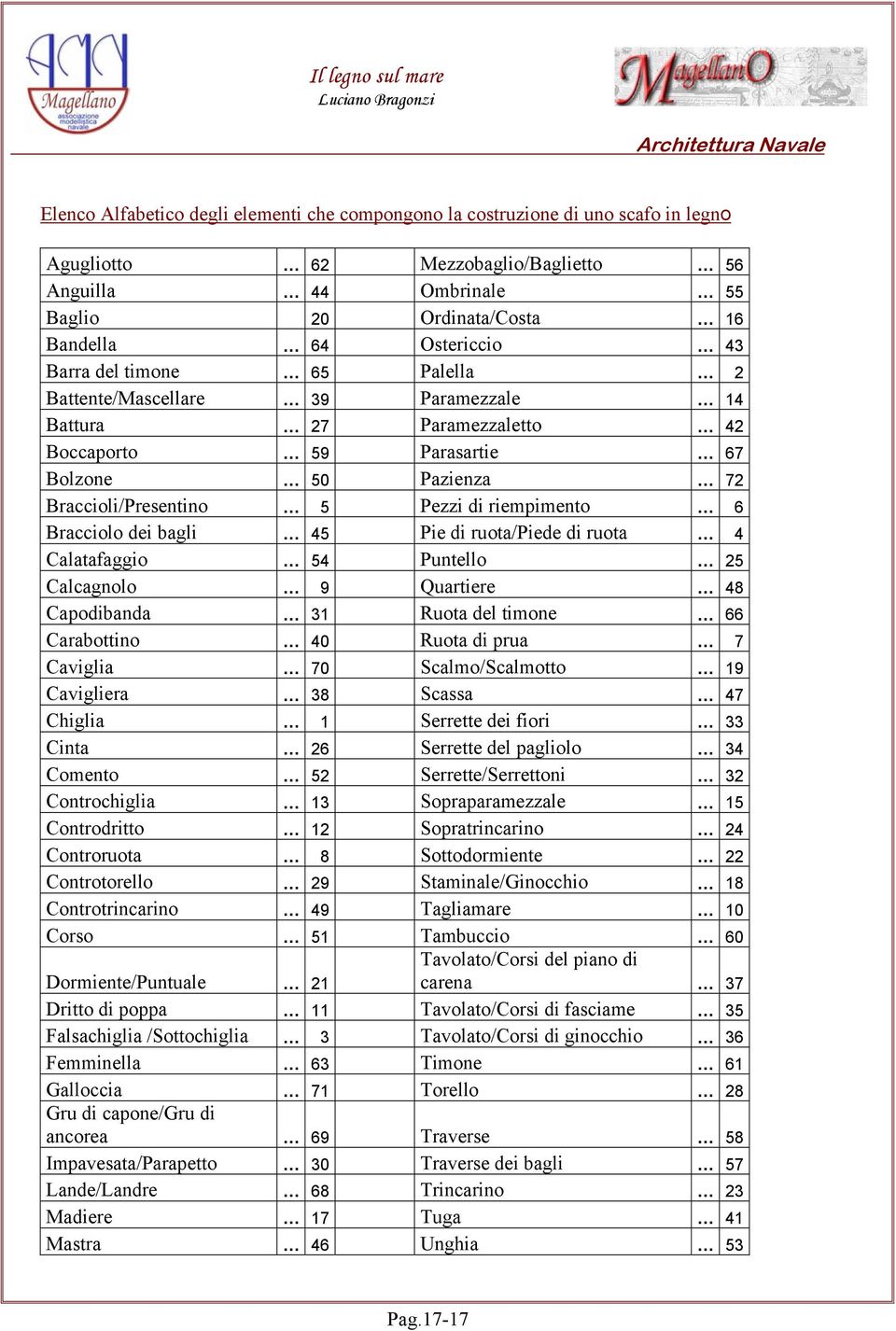 Bracciolo dei bagli 45 Pie di ruota/piede di ruota 4 Calatafaggio 54 Puntello 25 Calcagnolo 9 Quartiere 48 Capodibanda 31 Ruota del timone 66 Carabottino 40 Ruota di prua 7 Caviglia 70