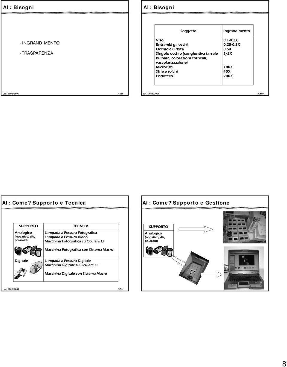 Supporto e Gestione SUPPORTO Analogico (negativo, dia, polaroid) TECNICA Lampada a Fessura Fotografica Lampada a Fessura Video Macchina Fotografica su Oculare LF