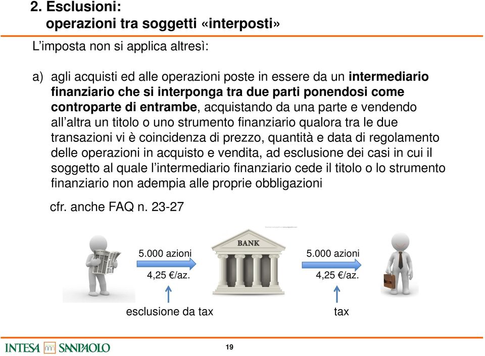 transazioni vi è coincidenza di prezzo, quantità e data di regolamento delle operazioni in acquisto e vendita, ad esclusione dei casi in cui il soggetto al quale l intermediario