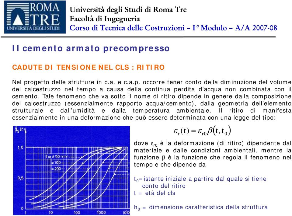 Tale fenomeno che va sotto il nome di ritiro diende in genere dalla comosizione del calcestruzzo (essenzialmente raorto acqua/cemento), dalla geometria dell elemento strutturale e dall umidità e