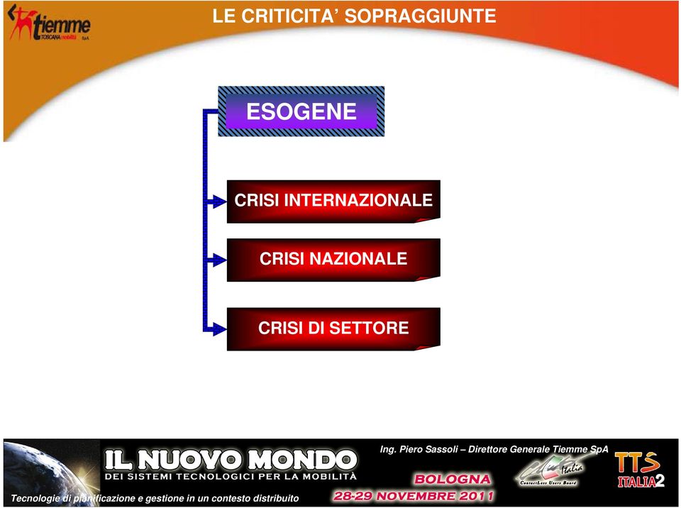 CRISI INTERNAZIONALE