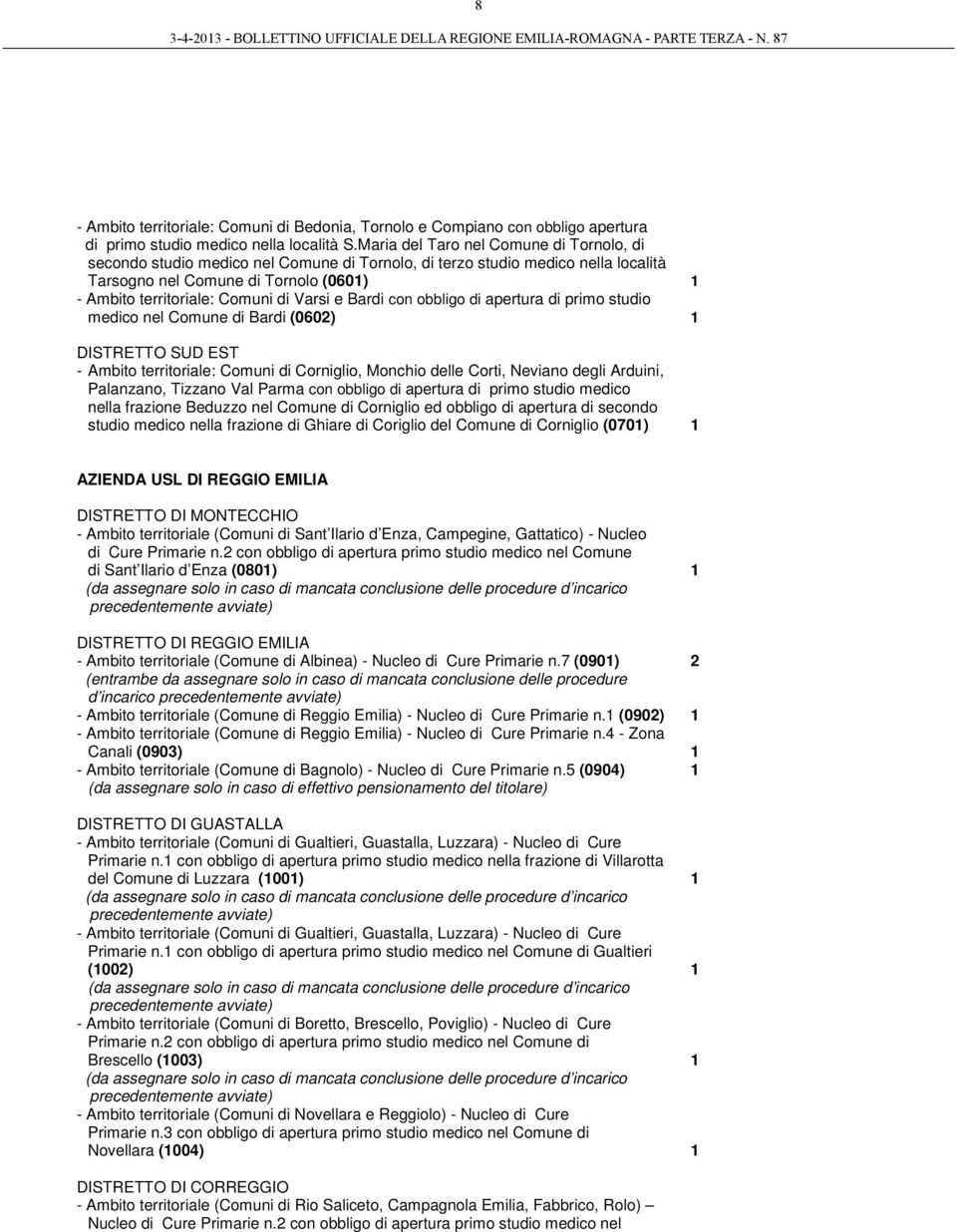 Varsi e Bardi con obbligo di apertura di primo studio medico nel Comune di Bardi (0602) 1 DISTRETTO SUD EST - Ambito territoriale: Comuni di Corniglio, Monchio delle Corti, Neviano degli Arduini,