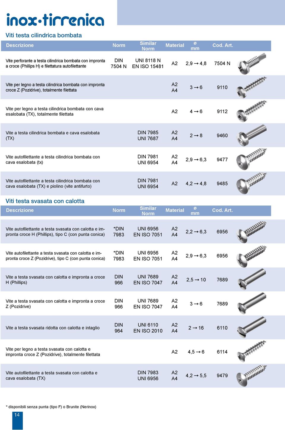 cilindrica bombata e cava esalobata (TX) 7985 UNI 7687 2 8 9460 Vite autofilettante a testa cilindrica bombata con cava esalobata (tx) 7981 UNI 6954 2,9 6,3 9477 Vite autofilettante a testa