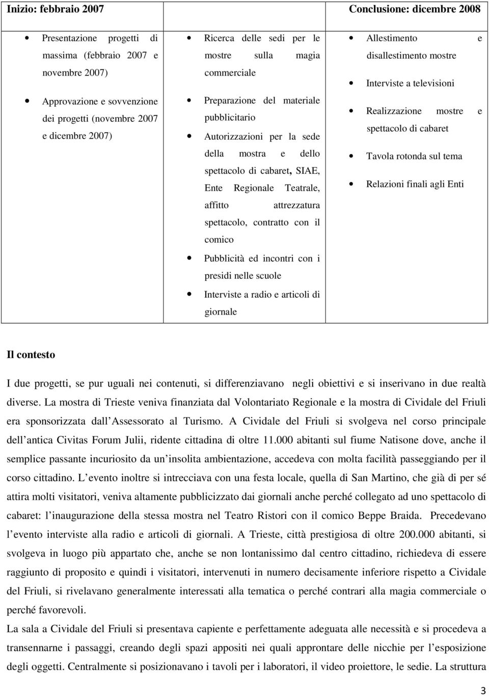 attrezzatura spettacolo, contratto con il comico Pubblicità ed incontri con i presidi nelle scuole Interviste a radio e articoli di giornale Allestimento e disallestimento mostre Interviste a