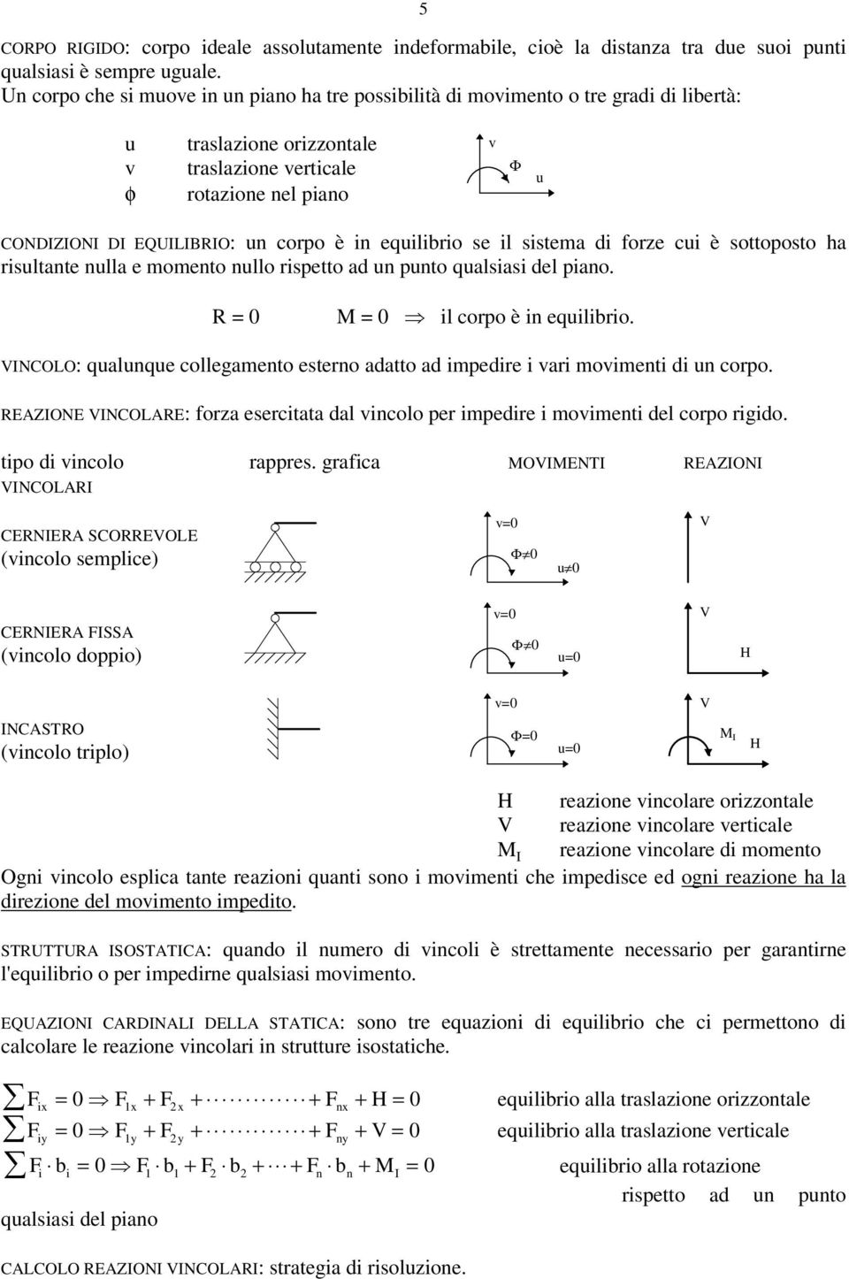 in equilirio se il sistema di forze cui è sottoposto ha risultante nulla e momento nullo rispetto ad un punto qualsiasi del piano. = 0 M = 0 il corpo è in equilirio.