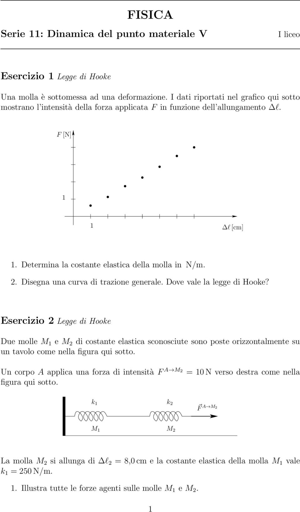 Disegna una curva di trazione generale. Dove vale la legge di Hooke?