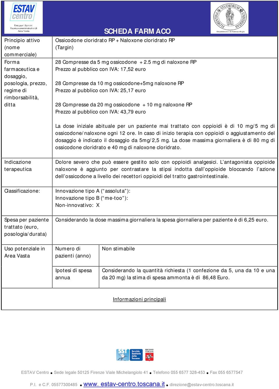 5 mg di naloxone RP Prezzo al pubblico con IVA: 17,52 euro 28 Compresse da 10 mg ossicodone+5mg naloxone RP Prezzo al pubblico con IVA: 25,17 euro 28 Compresse da 20 mg ossicodone + 10 mg naloxone RP