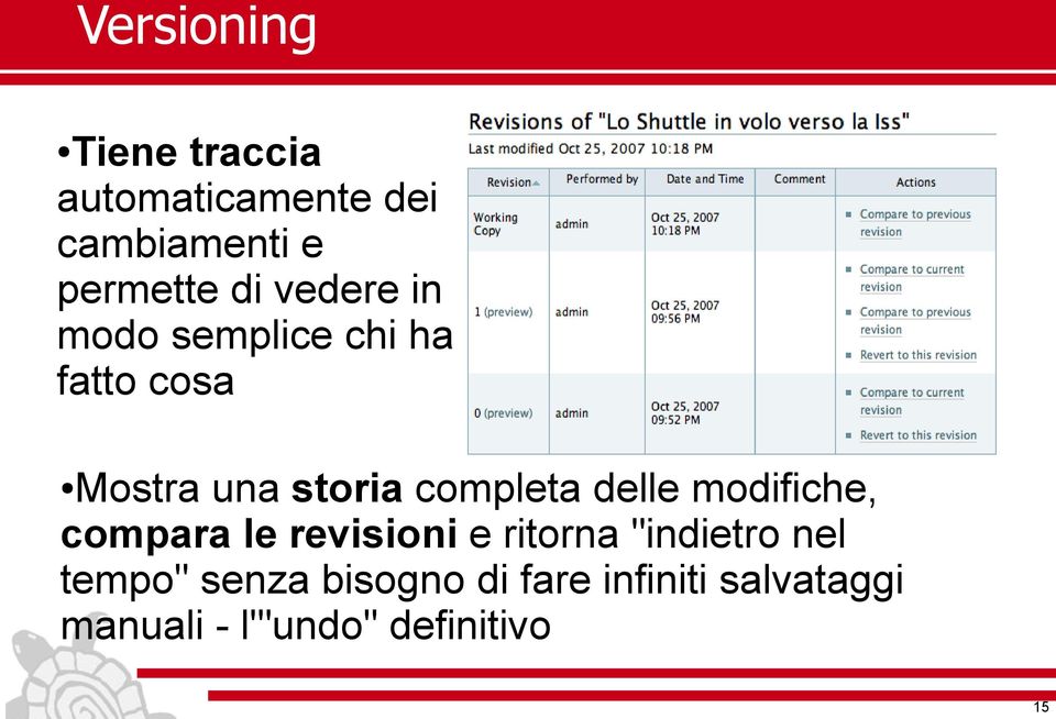 delle modifiche, compara le revisioni e ritorna "indietro nel tempo"