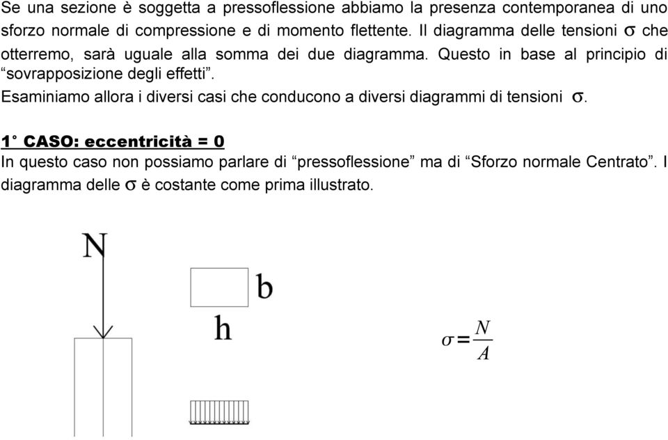 Questo in base al principio di sovrapposizione degli effetti.