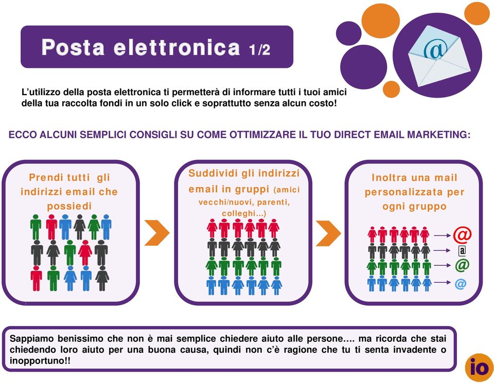 Indic e ECCO ALCUNI SEMPLICI CONSIGLI SU COME OTTIMIZZARE IL TUO DIRECT EMAIL MARKETING: Prendi tutti gli indirizzi email che possiedi Suddividi gli indirizzi