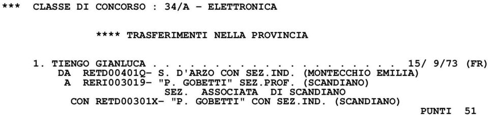 (MONTECCHIO EMILIA) A RERI003019- "P. GOBETTI" SEZ.PROF. (SCANDIANO) SEZ.