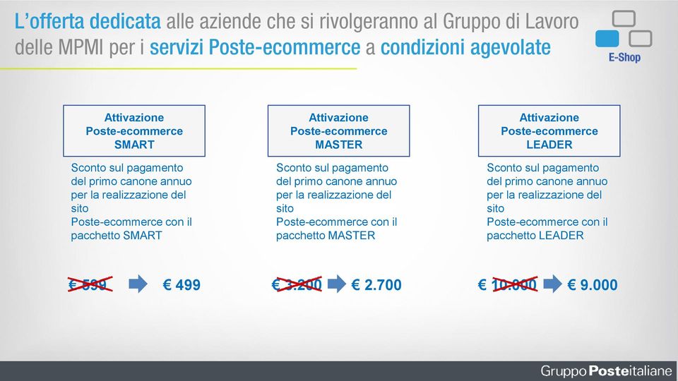 Poste-ecommerce MASTER Sconto sul pagamento del primo canone annuo per la realizzazione del sito Poste-ecommerce con il pacchetto MASTER Attivazione