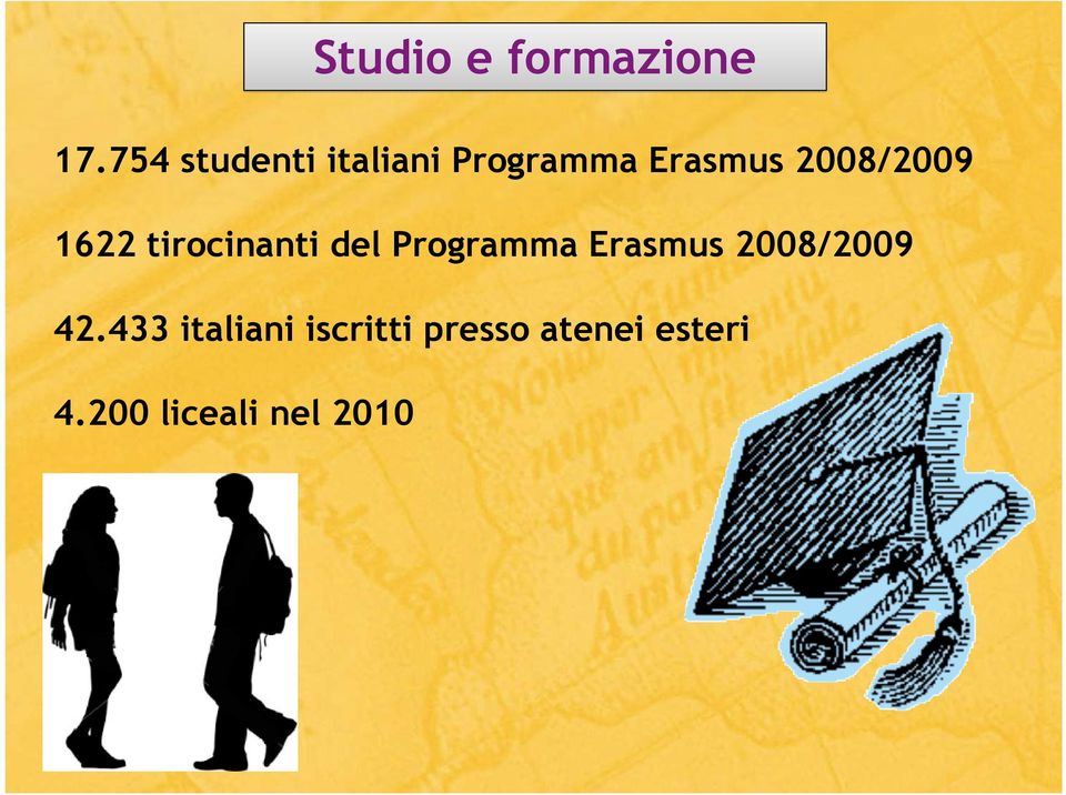 2008/2009 1622 tirocinanti del Programma