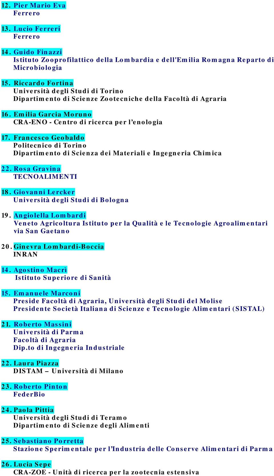 Francesco Geobaldo Politecnico di Torino Dipartimento di Scienza dei Materiali e Ingegneria Chimica 22. Rosa Gravina TECNOALIMENTI 18. Giovanni Lercker 19.