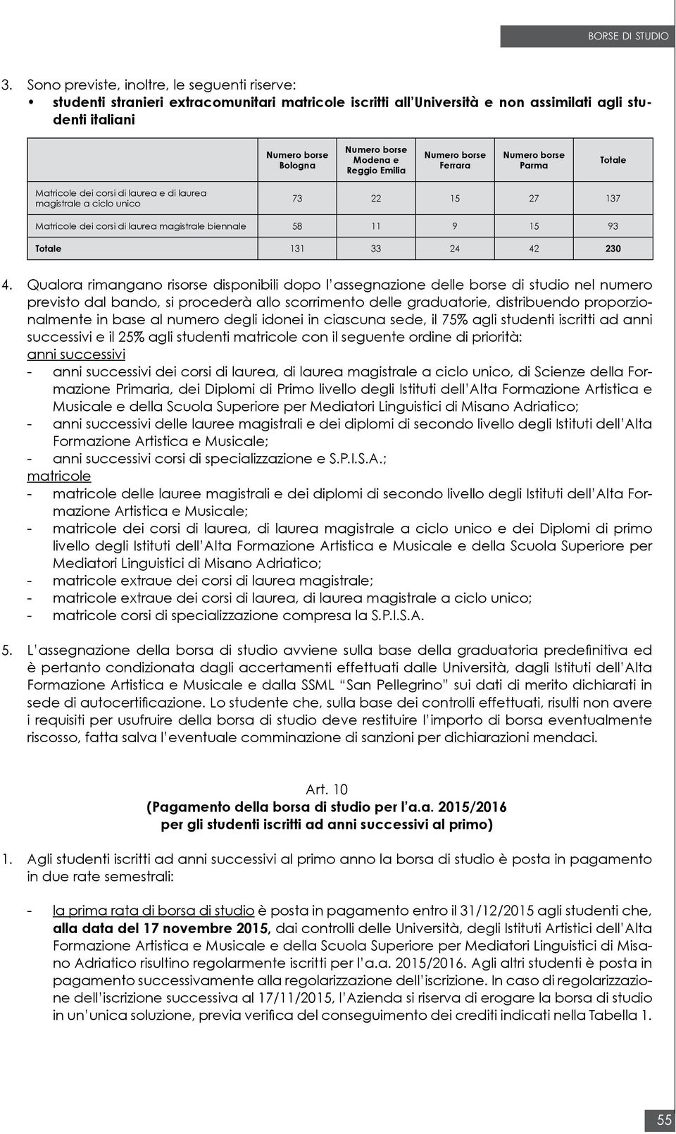 Qualora rimangano risorse disponibili dopo l assegnazione delle borse di studio nel numero previsto dal bando, si procederà allo scorrimento delle graduatorie, distribuendo proporzionalmente in base