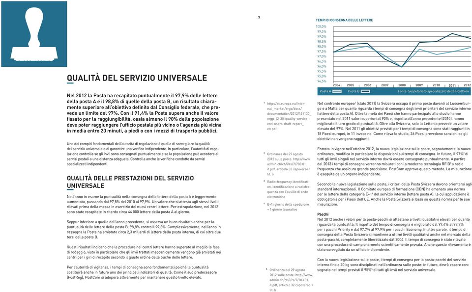 Con il 91,4% la Posta supera anche il valore fissato per la raggiungibilità, ossia almeno il 90% della popolazione deve poter raggiungere l ufficio postale più vicino o l agenzia più vicina in media