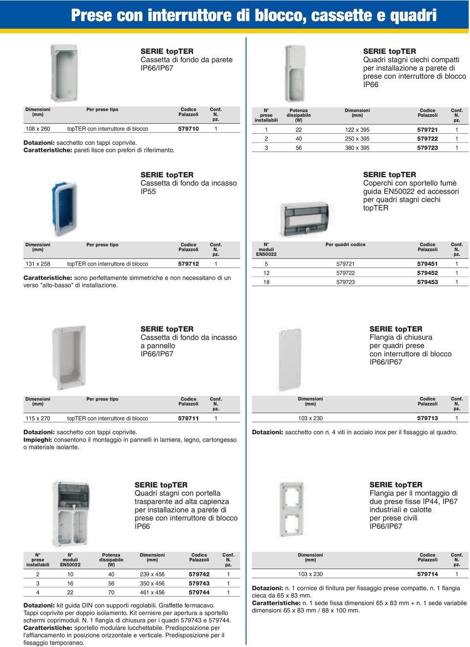 prese dissipabile installabili (W) 1 22 122 x 395 579721 1 2 40 250 x 395 579722 1 3 56 380 x 395 579723 1 Cassetta di fondo da incasso IP55 Coperchi con sportello fumè guida EN50022 ed accessori per