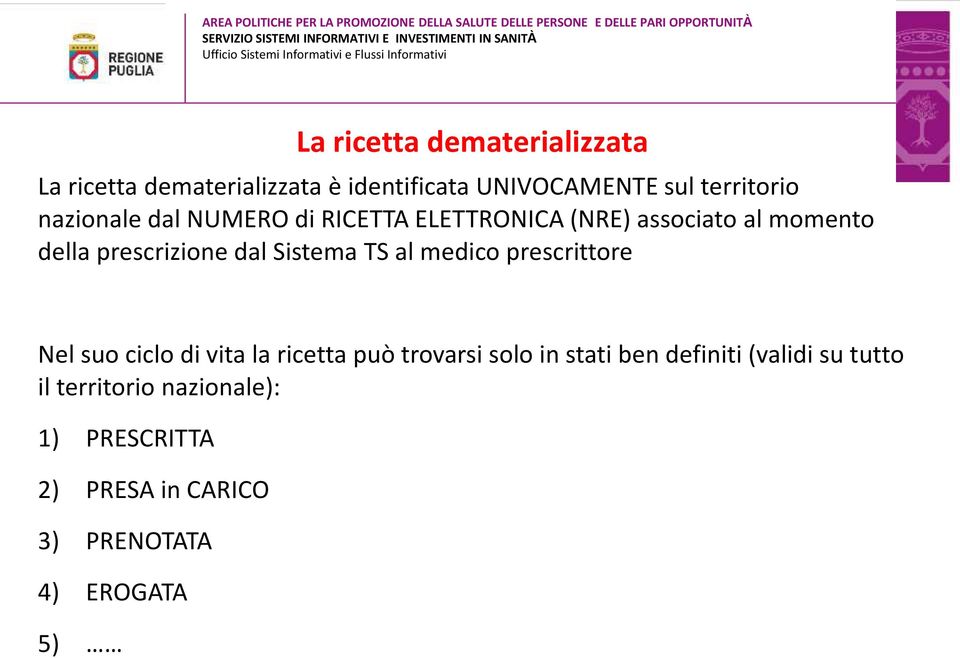 Sistema TS al medico prescrittore Nel suo ciclo di vita la ricetta può trovarsi solo in stati ben