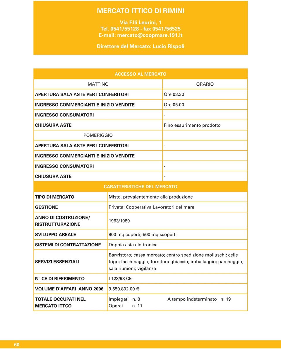 00 CHIUSURA ASTE Fino esaurimento prodotto POMERIGGIO APERTURA SALA ASTE PER I CONFERITORI - INGRESSO COMMERCIANTI E INIZIO VENDITE - CHIUSURA ASTE - CARATTERISTICHE DEL MERCATO TIPO DI MERCATO