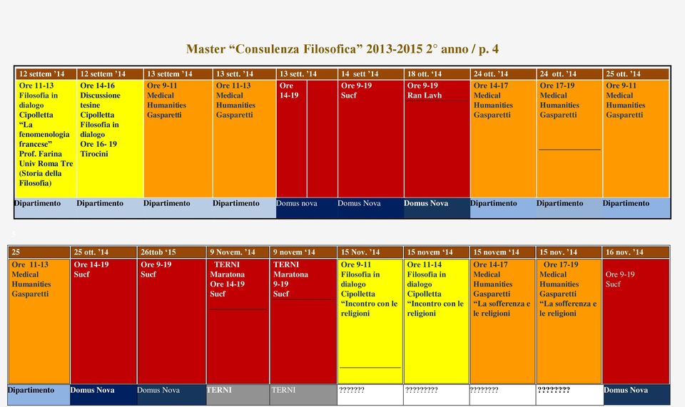 Farina Univ Roma Tre Filosofia) Ore 14-16 Discussione tesine Ore 16-19 Tirocini Ore 11-13 Ore 14-19 Ran Lavh Ore 17-19 Dipartimento Dipartimento Dipartimento Dipartimento Domus nova Domus Nova