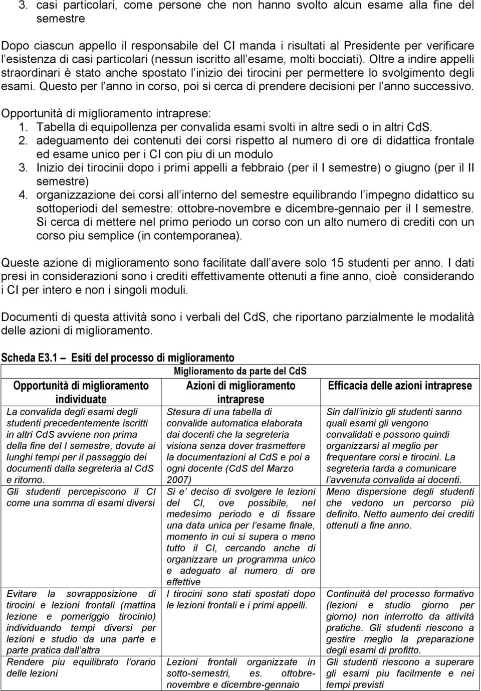 Questo per l anno in corso, poi si cerca di prendere decisioni per l anno successivo. Opportunità di miglioramento intraprese: 1.