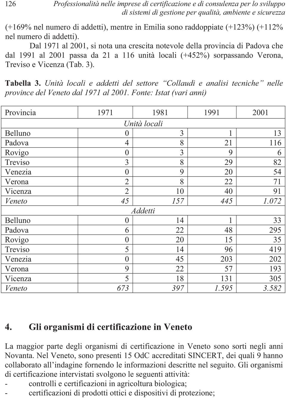 Dal 1971 al 2001, si nota una crescita notevole della provincia di Padova che dal 1991 al 2001 passa da 21 a 116 unità locali (+452%) sorpassando Verona, Treviso e Vicenza (Tab. 3). Tabella 3.