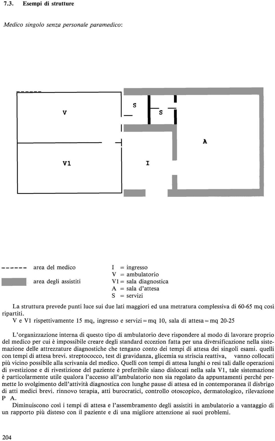 V e VI rispettivamente 15 mq, ingresso e servizi = mq 10, sala di attesa = mq 20-25 L'organizzazione interna di questo tipo di ambulatorio deve rispondere al modo di lavorare proprio del medico per