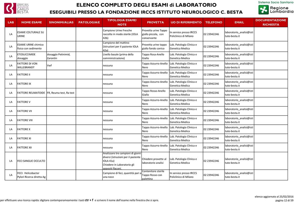 Campione Urine Fresche raccolte in modo sterile (IO 42b) Campione del mattino (istruzioni per il paziente IO 42a) Livello basale (prima della somministrazione) FATTORE II FATTORE IX FATTORE