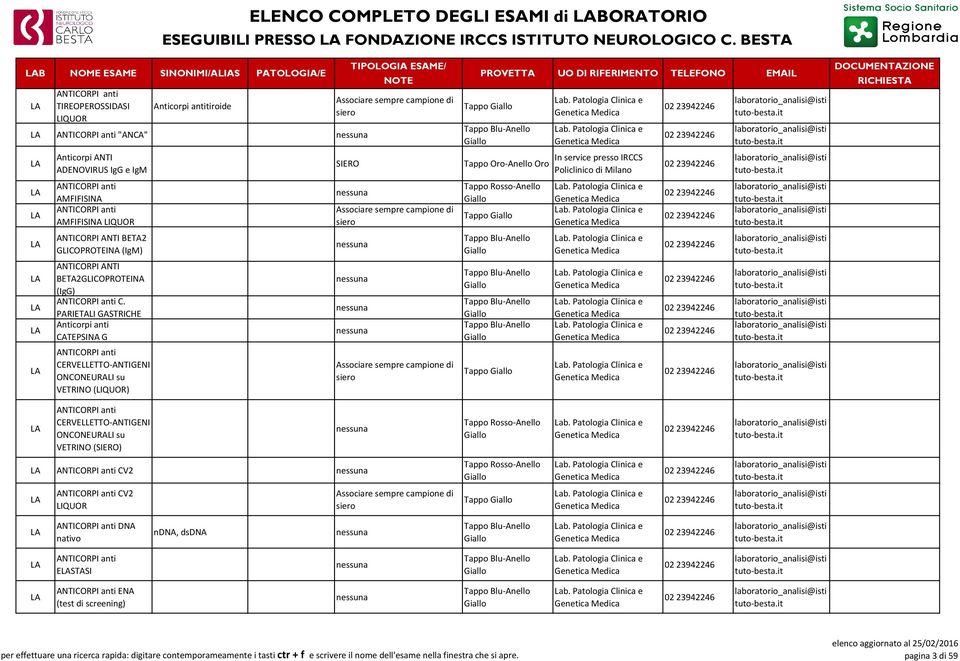 ANTICORPI anti AMFIFISINA ANTICORPI anti AMFIFISINA LIQUOR Tappo ANTICORPI ANTI BETA2 GLICOPROTEINA (IgM) ANTICORPI ANTI BETA2GLICOPROTEINA (IgG) ANTICORPI anti C.