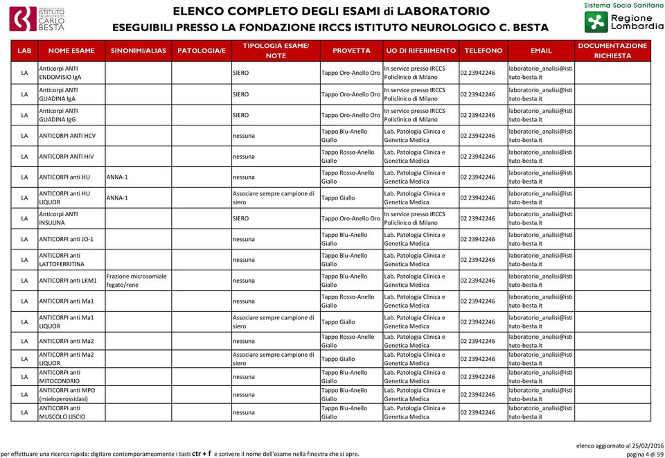 Tappo Oro-Anello Oro ANTICORPI ANTI HCV ANTICORPI ANTI HIV ANTICORPI anti HU ANNA-1 ANTICORPI anti HU LIQUOR ANNA-1 Tappo Anticorpi ANTI INSULINA SIERO Tappo Oro-Anello Oro ANTICORPI anti JO-1