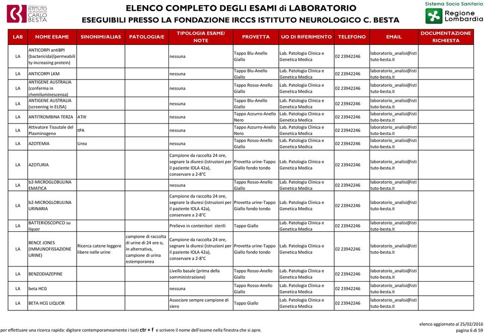 (screening in ELISA) ANTITROMBINA TERZA ATIII Attivatore Tissutale del Plasminogeno tpa AZOTEMIA Urea AZOTURIA b2-microglobulina EMATICA b2-microglobulina URINARIA BATTERIOSCOPICO su liquor BENCE