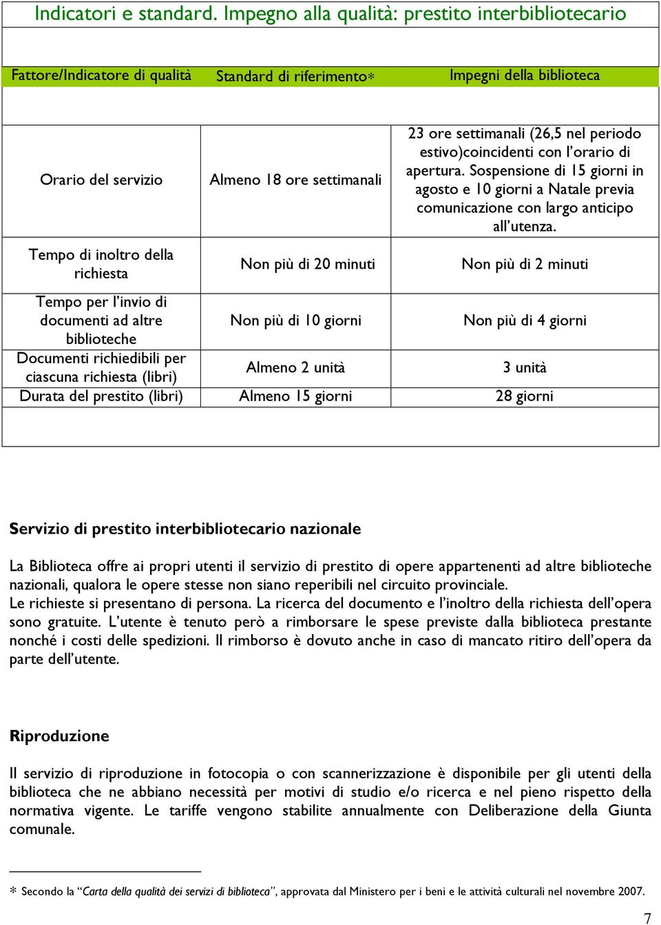 settimanali Non più di 20 minuti 23 ore settimanali (26,5 nel periodo estivo)coincidenti con l orario di apertura.