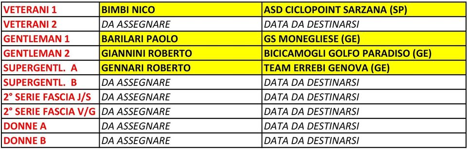 A GENNARI ROBERTO TEAM ERREBI GENOVA (GE) SUPERGENTL.