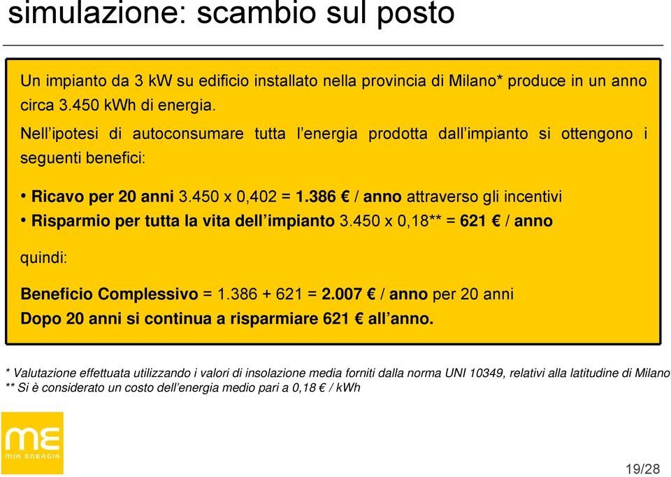 386 / anno attraverso gli incentivi Risparmio per tutta la vita dell impianto 3.450 x 0,18** = 621 / anno quindi: Beneficio Complessivo = 1.386 + 621 = 2.