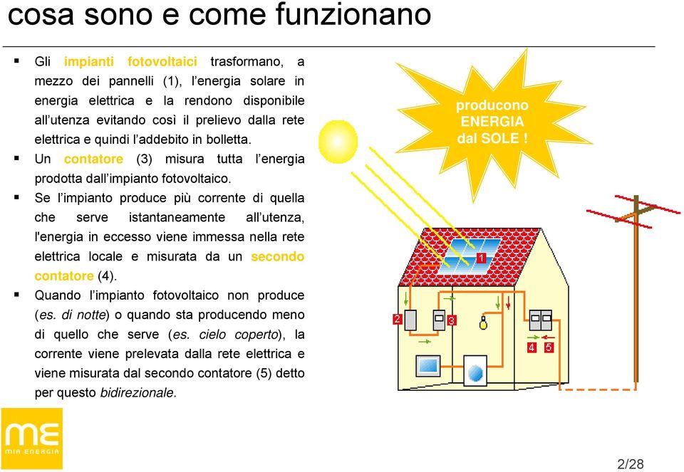 Se l impianto produce più corrente di quella che serve istantaneamente all utenza, l'energia in eccesso viene immessa nella rete elettrica locale e misurata da un secondo contatore (4).