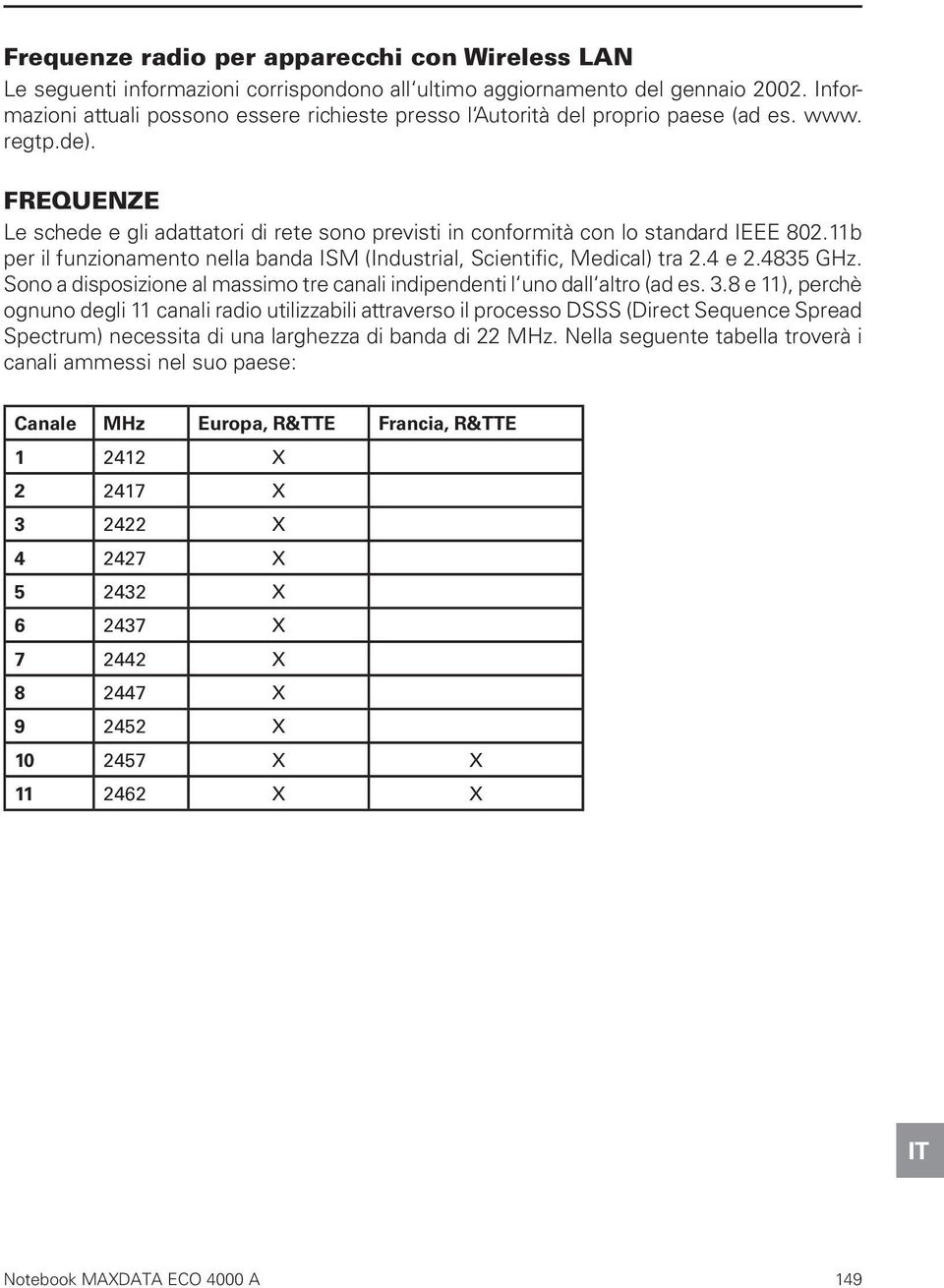 FREQUENZE Le schede e gli adattatori di rete sono previsti in conformità con lo standard IEEE 802.11b per il funzionamento nella banda ISM (Industrial, Scientific, Medical) tra 2.4 e 2.4835 GHz.