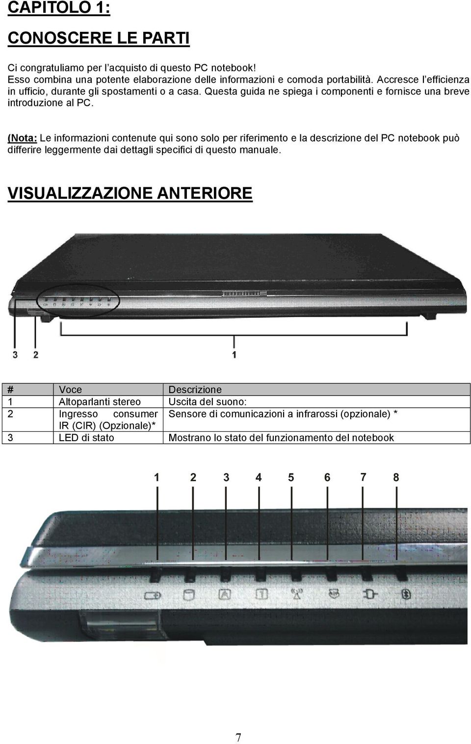 (Nota: Le informazioni contenute qui sono solo per riferimento e la descrizione del PC notebook può differire leggermente dai dettagli specifici di questo manuale.