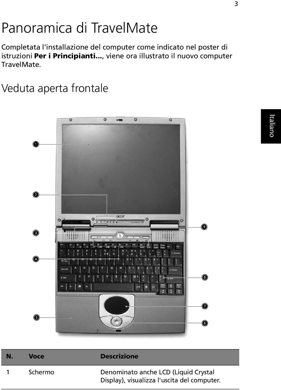 .., viene ora illustrato il nuovo computer TravelMate.