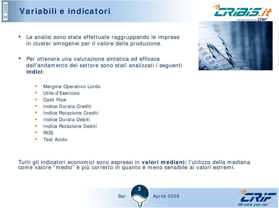 Utile d Esercizio Cash Flow Indice Durata Crediti Indice Rotazione Crediti Indice Durata Debiti Indice Rotazione Debiti ROS Test Acido Tutti gli